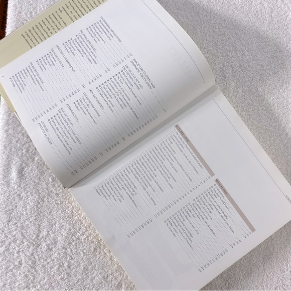 Vintage Atlas of Anatomy Hard Cover Book - Picture 10 of 14